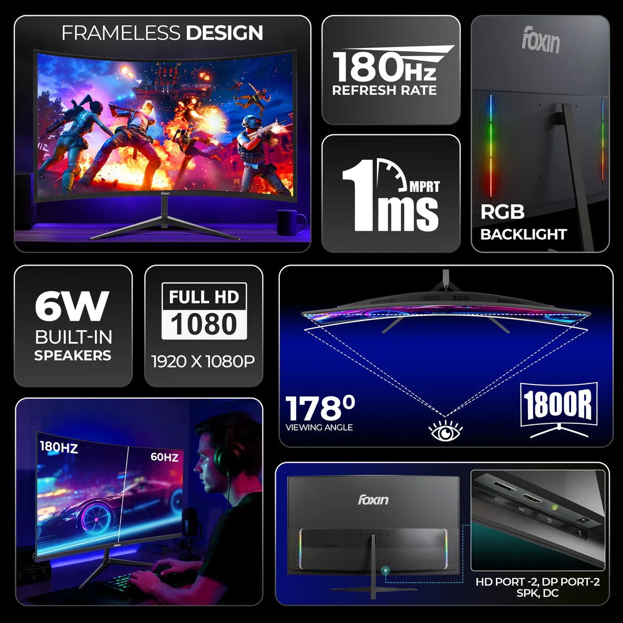 Foxin LED Monitor 27" Curved FHD IPS 200Hz For Gaming with HDMI | DP | Speaker (Phantom) view 3